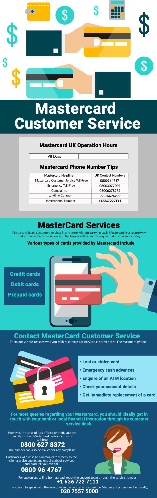 indigo mastercard customer service phone number