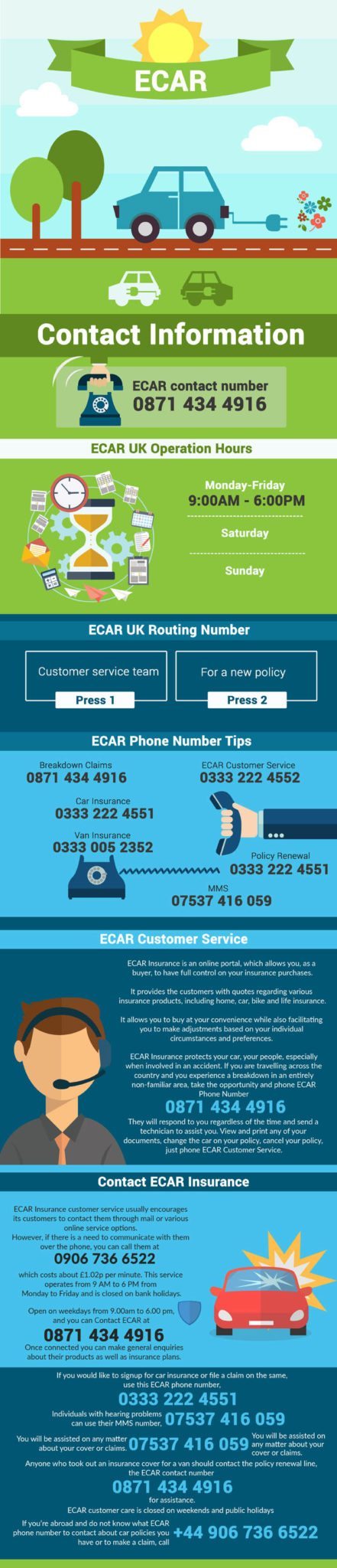 ECAR Customer Service
